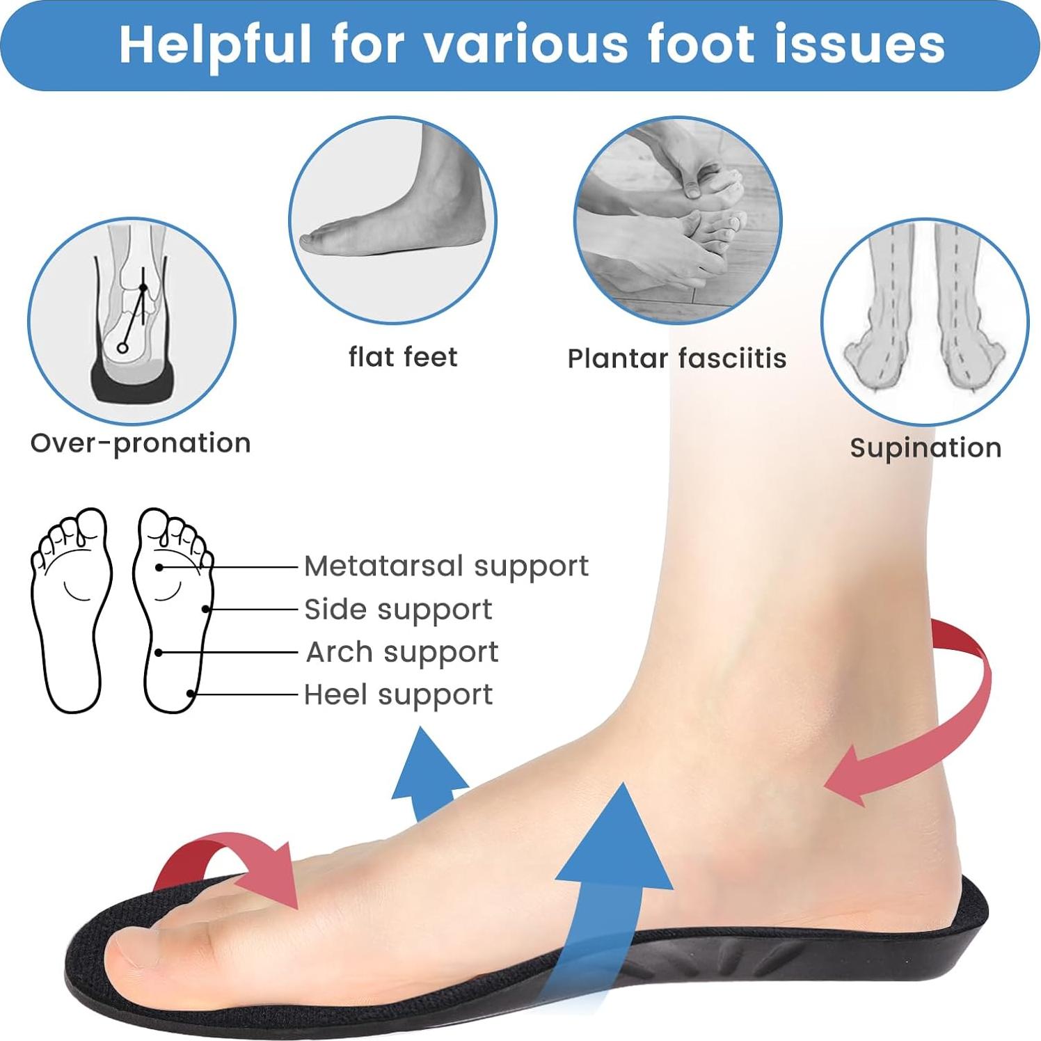 Plantillas ortopédicas Amitataha para fascitis plantar - S