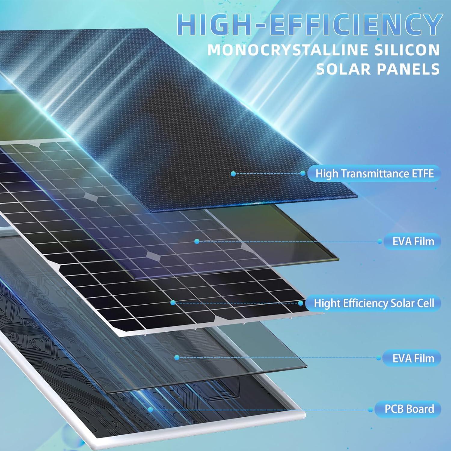 Panel Solar Kagtlta 6V 4.5W para Cámaras Arlo - Paquete de 3