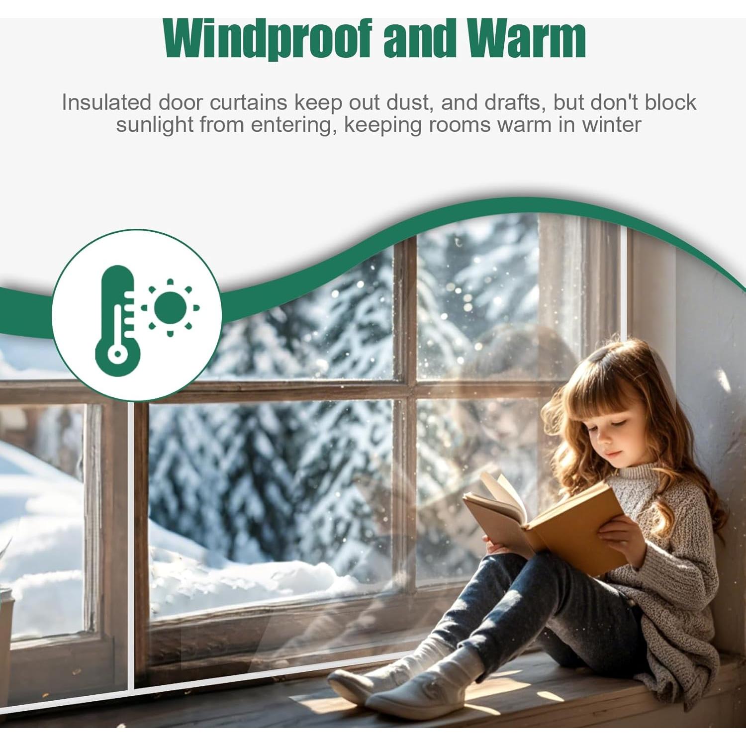 Kit Aislamiento Ventanas 120x500cm FIFIFO con Correas y Chinchetas