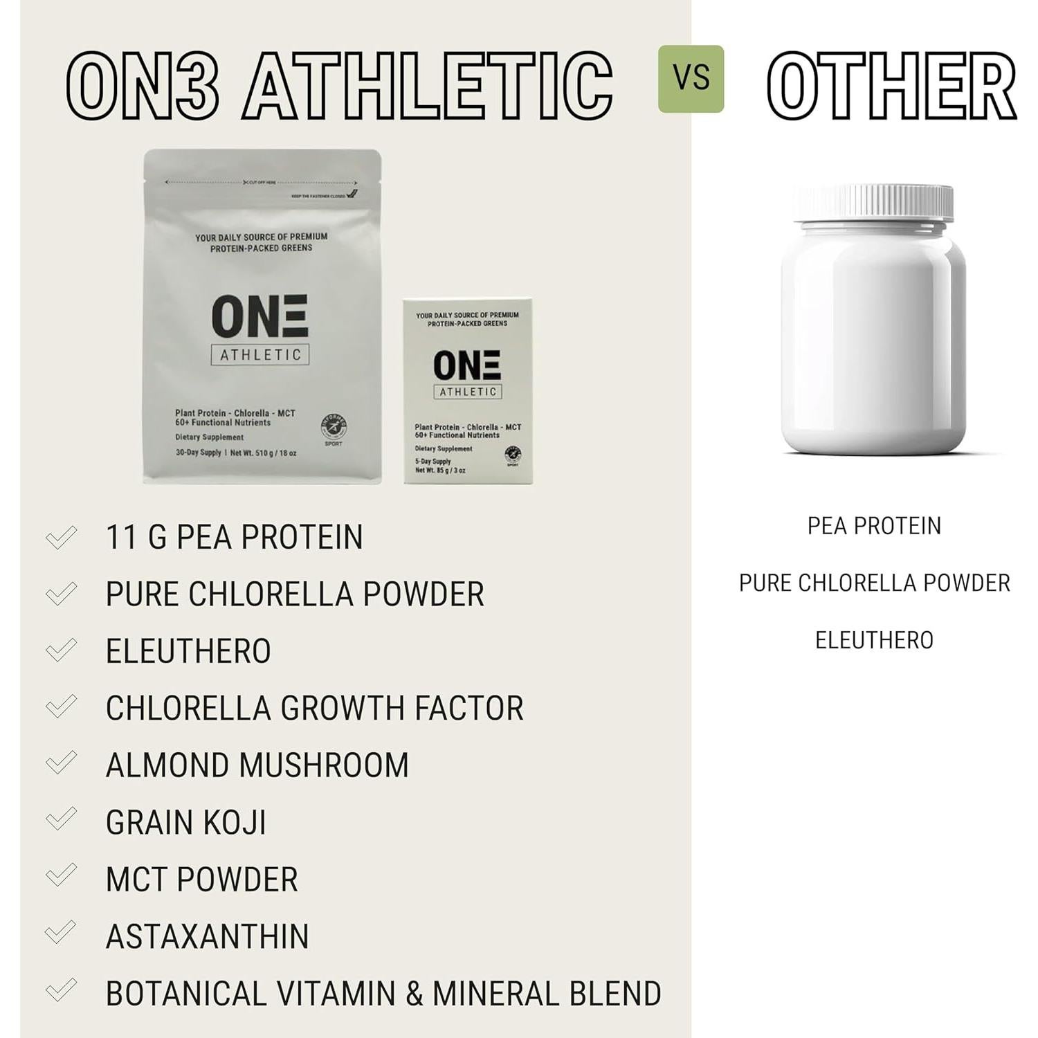 Suplemento de Proteínas Verdes ON3 Athletic Herbal 30 Porciones