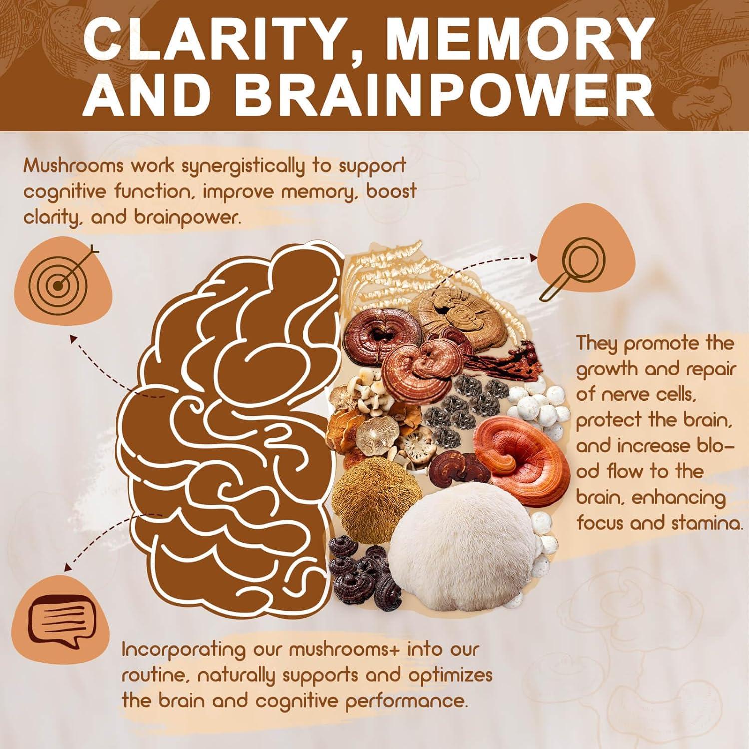 Suplemento de Hongos 14-en-1 Nature Target, 120 Cápsulas