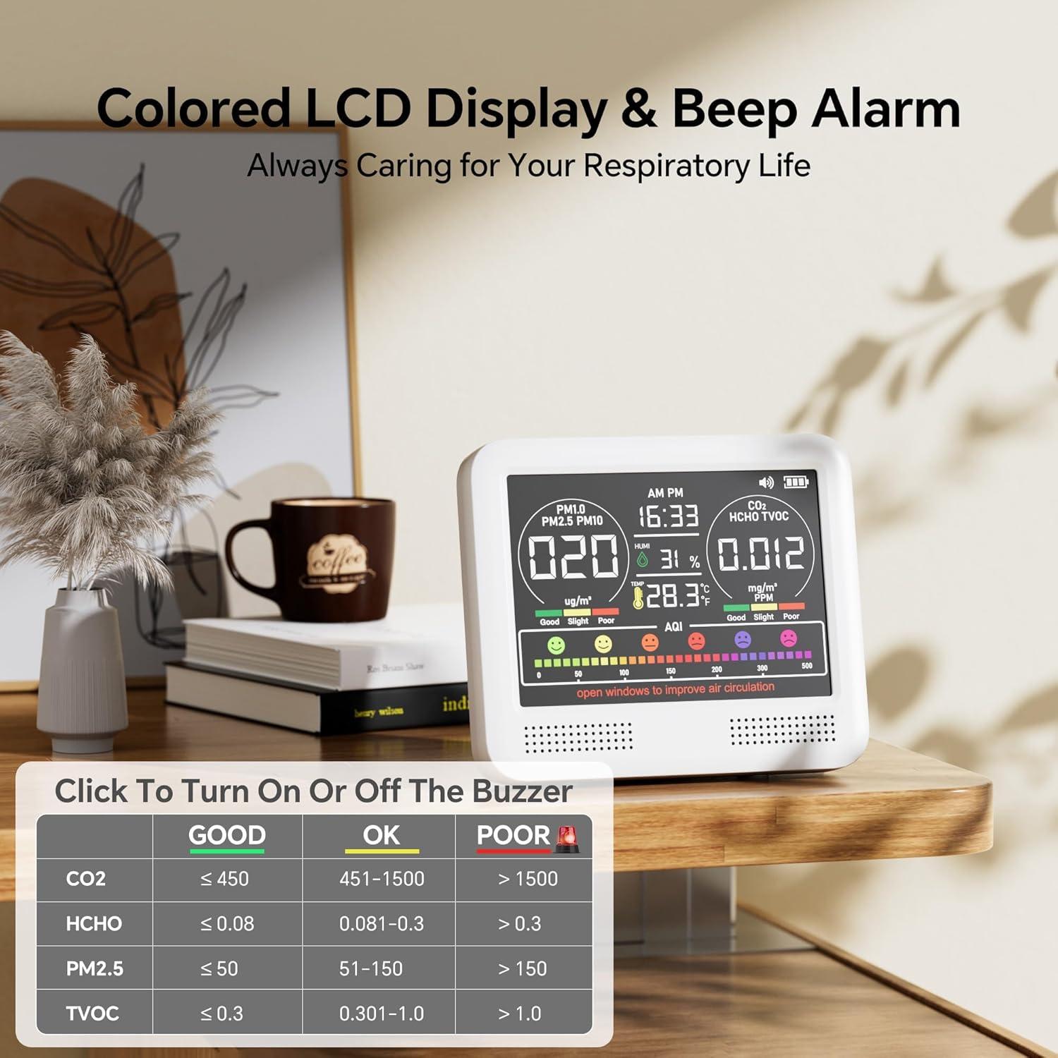 Monitor de Calidad del Aire 16-en-1 PERFORMANCE GURU Blanco