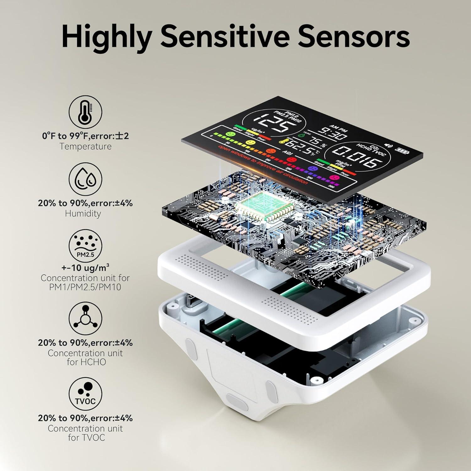 Monitor de Calidad del Aire 16-en-1 PERFORMANCE GURU Blanco