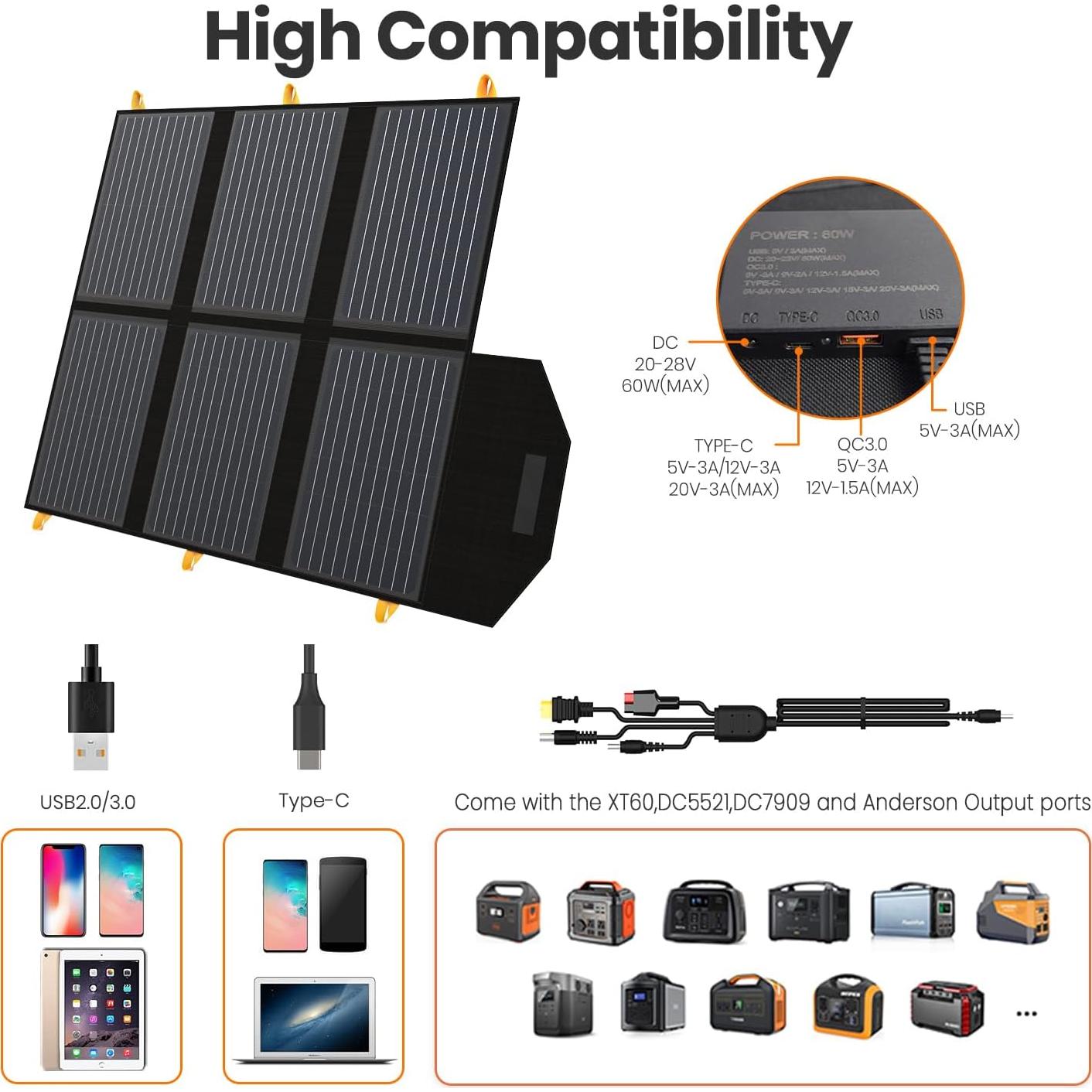 Panel Solar Plegable FlexSolar 60W USB-C QC3.0 Impermeable