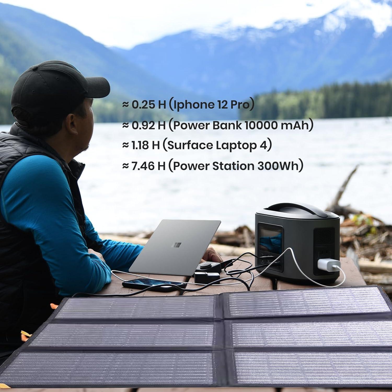 Panel Solar Plegable FlexSolar 60W USB-C QC3.0 Impermeable