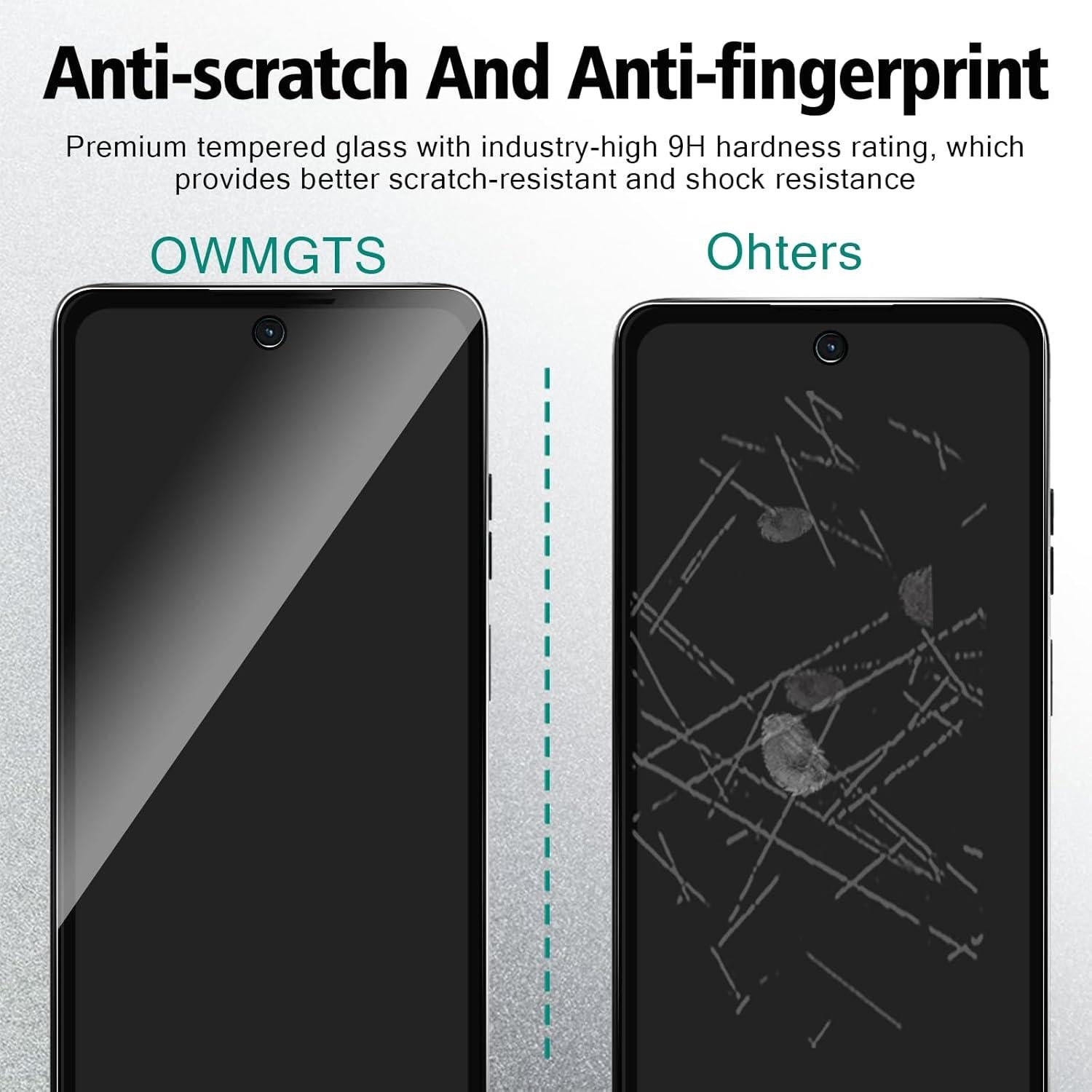 Protector de Pantalla Privado OWMGTS para Moto G 5G 2024 - 2 Pcs