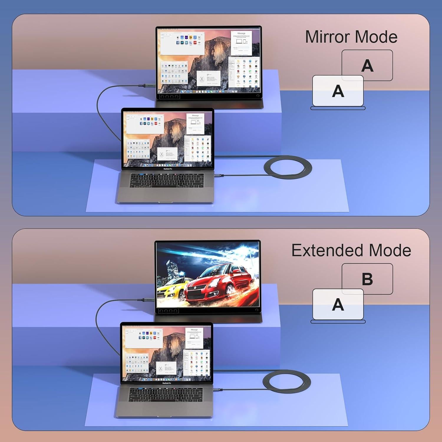 Cable Mini DisplayPort a Mini HDMI 4K 0.91m Answin