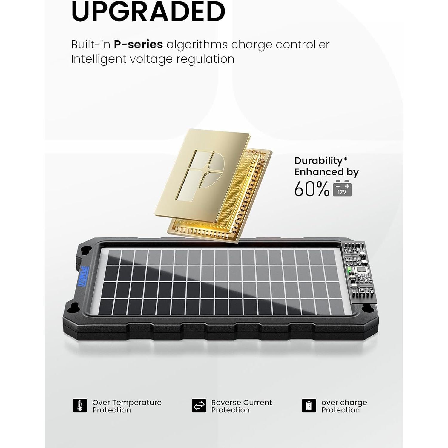 Cargador Solar POWOXI 7.5W 12V Impermeable para Baterías