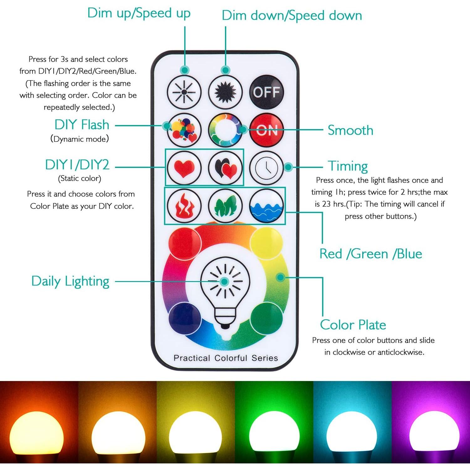 Bombilla LED SUNNEST RGBW E27 10W 820LM Regulable con Control Remoto
