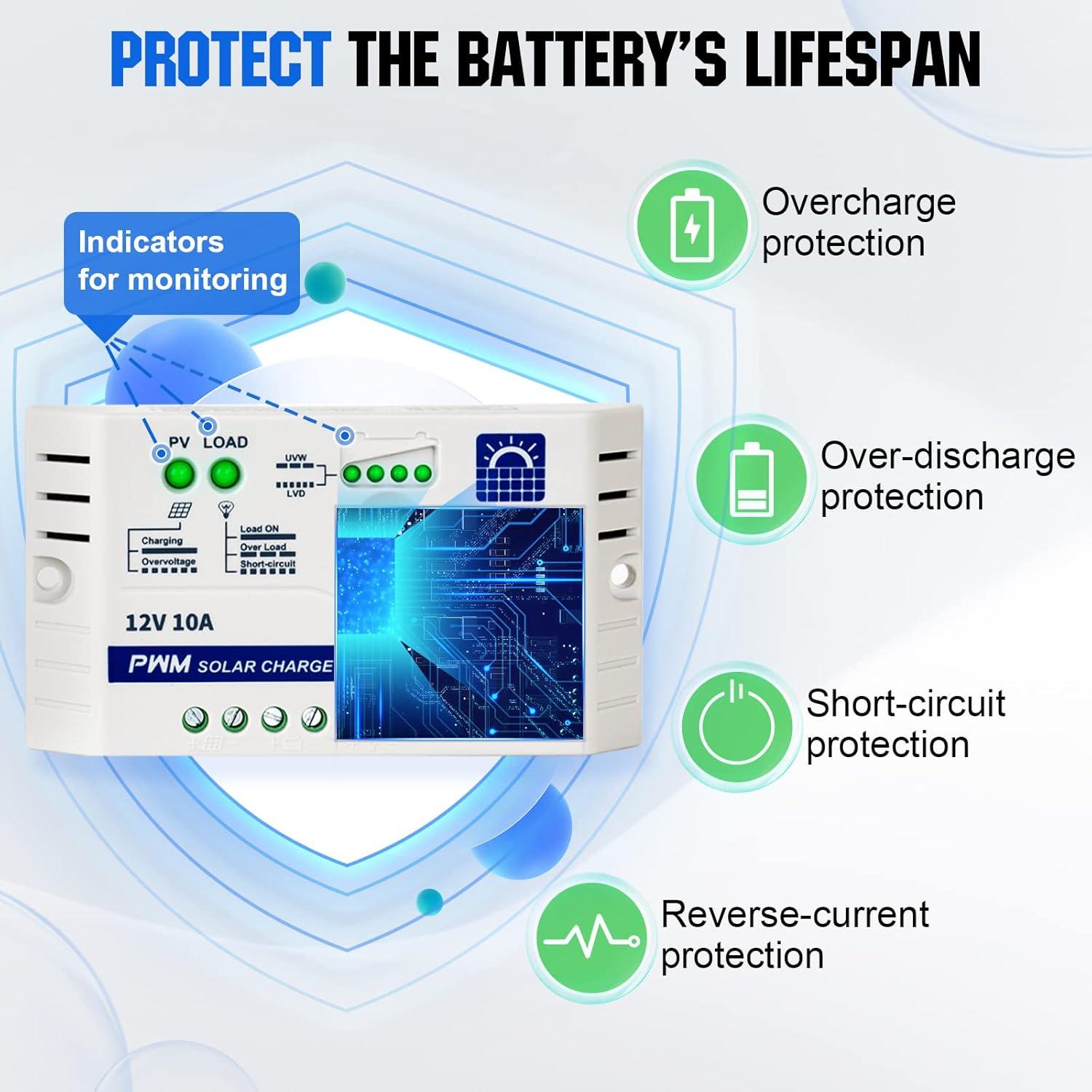 Kit Solar Off Grid ECO-WORTHY 25W 12V Panel y Controlador