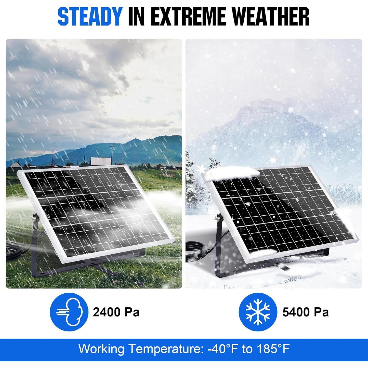 Kit Solar Off Grid ECO-WORTHY 25W 12V Panel y Controlador