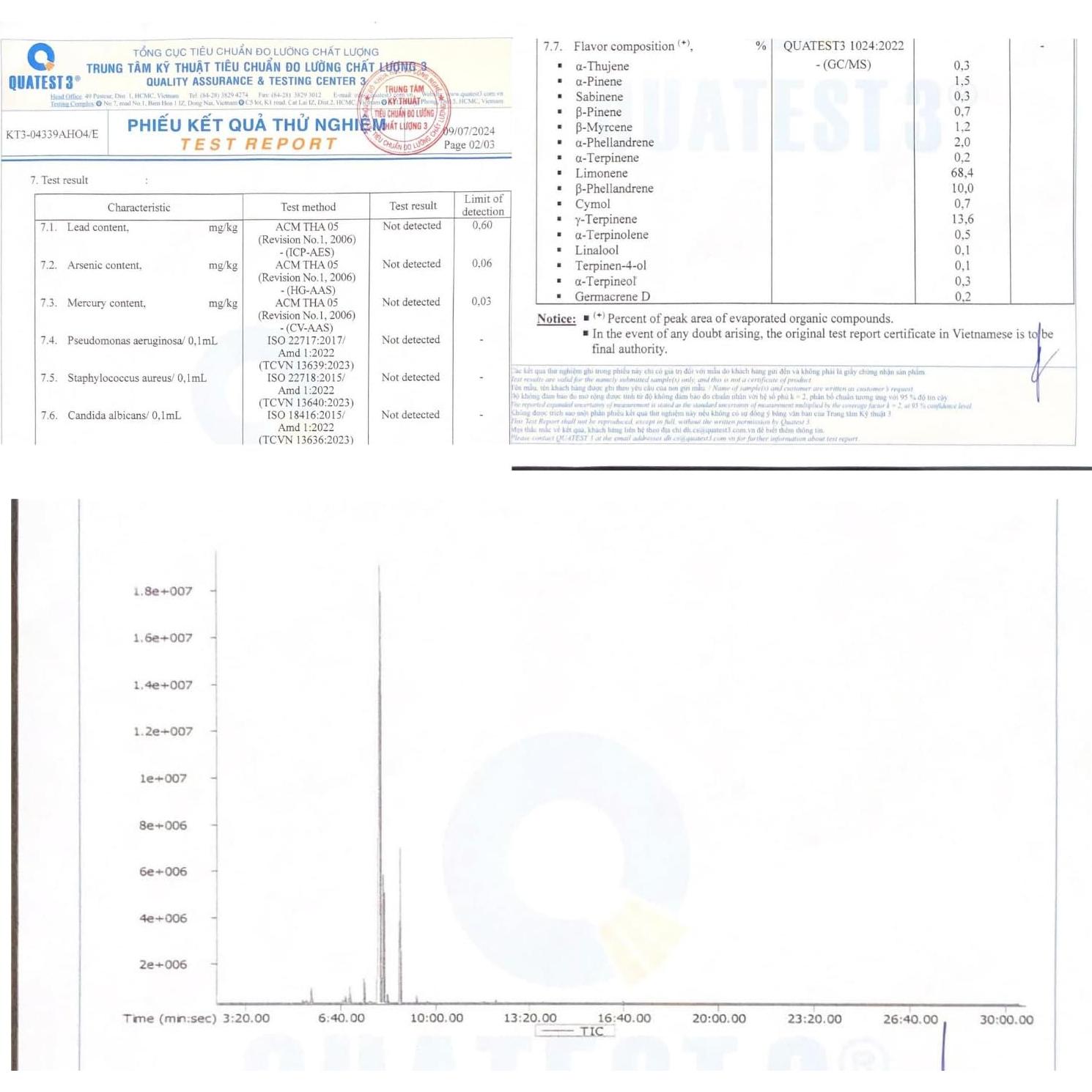 Aceite Esencial de Pomelo Hami's Garden 20 mL 100% Puro