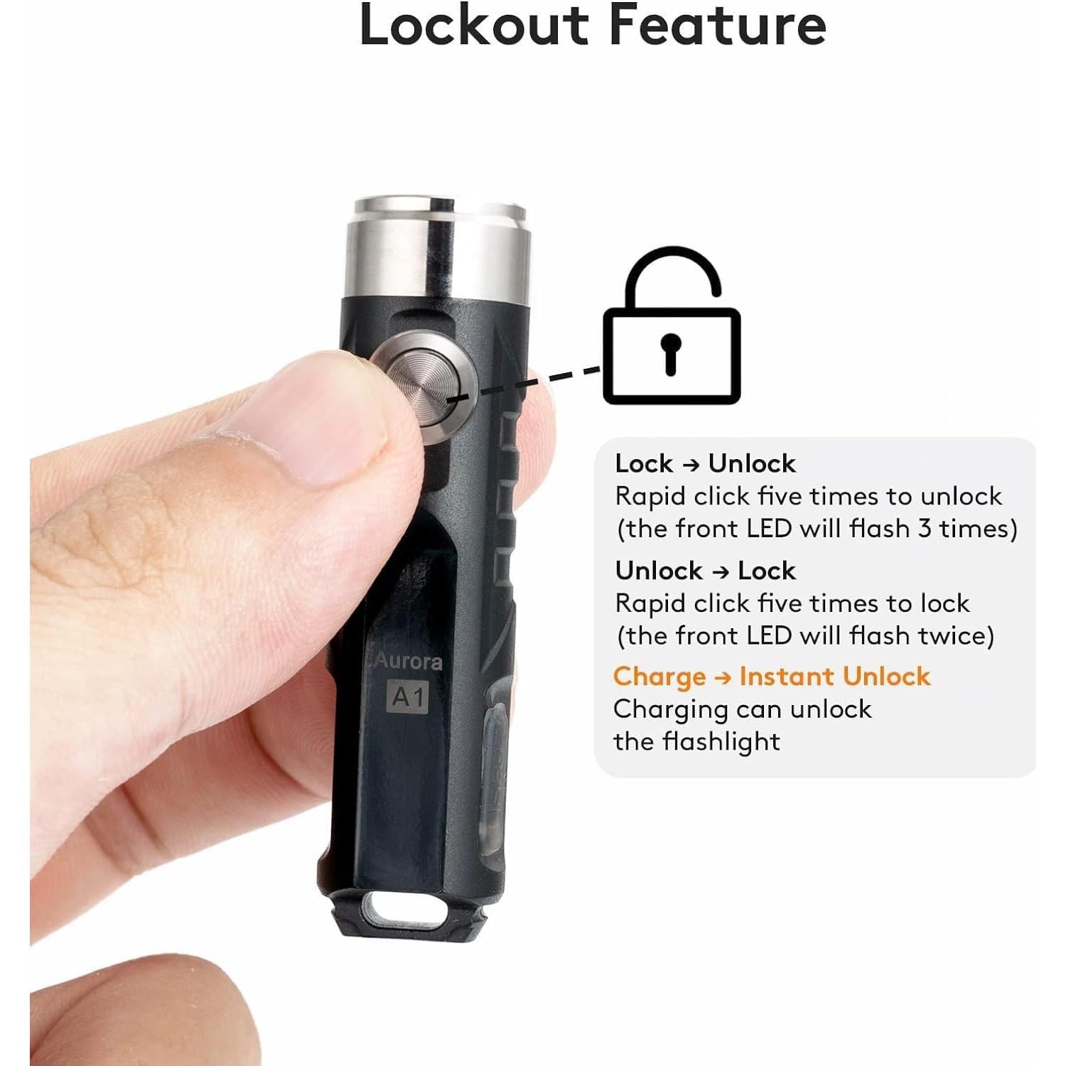 Linterna LED RovyVon Aurora A1 Recargable USB-C 650 Lúmenes