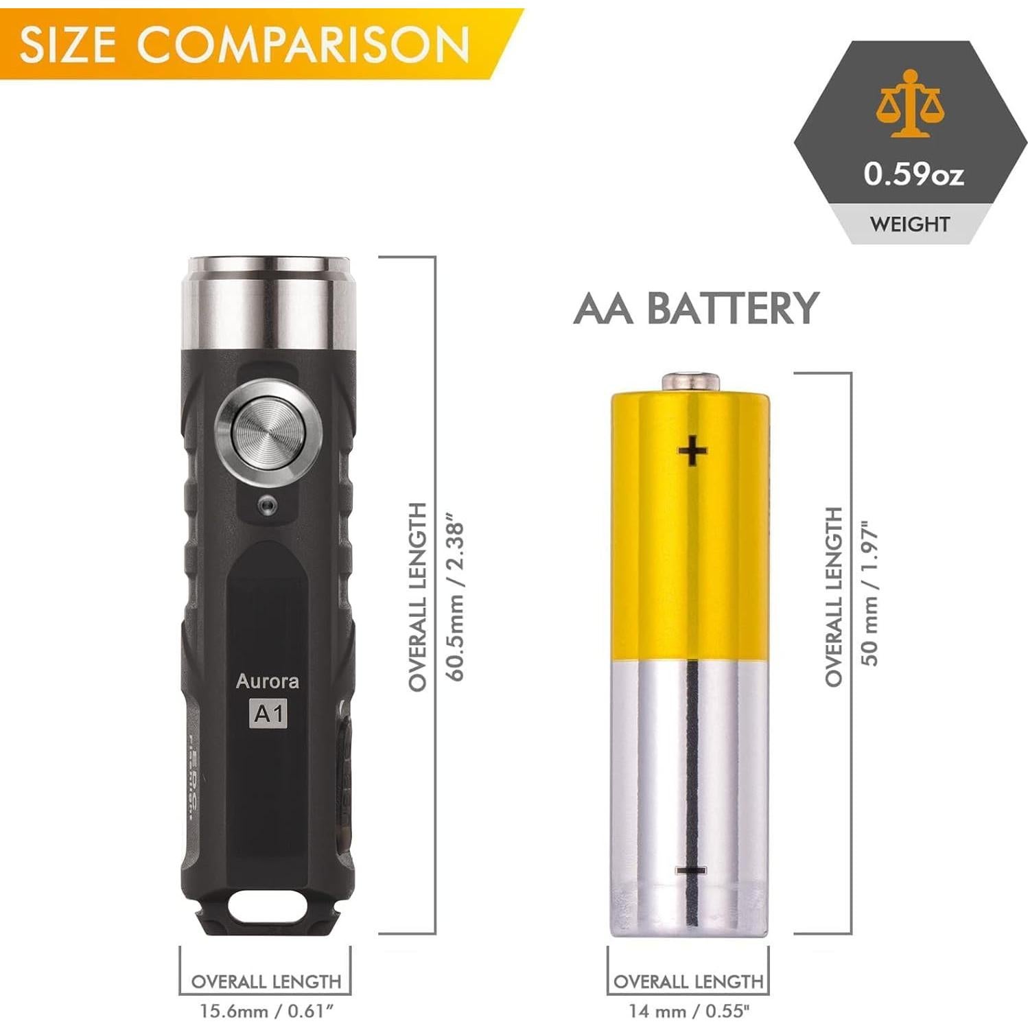 Linterna LED RovyVon Aurora A1 Recargable USB-C 650 Lúmenes