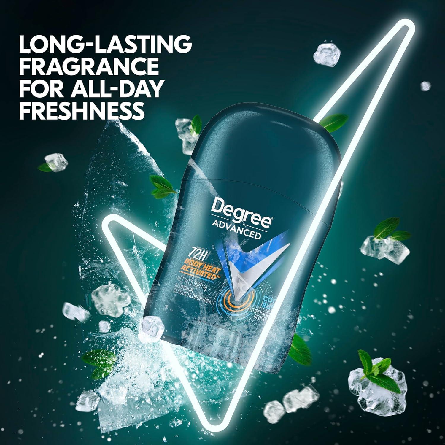 Desodorante antitranspirante Degree Cool Rush 18-Pack 14g