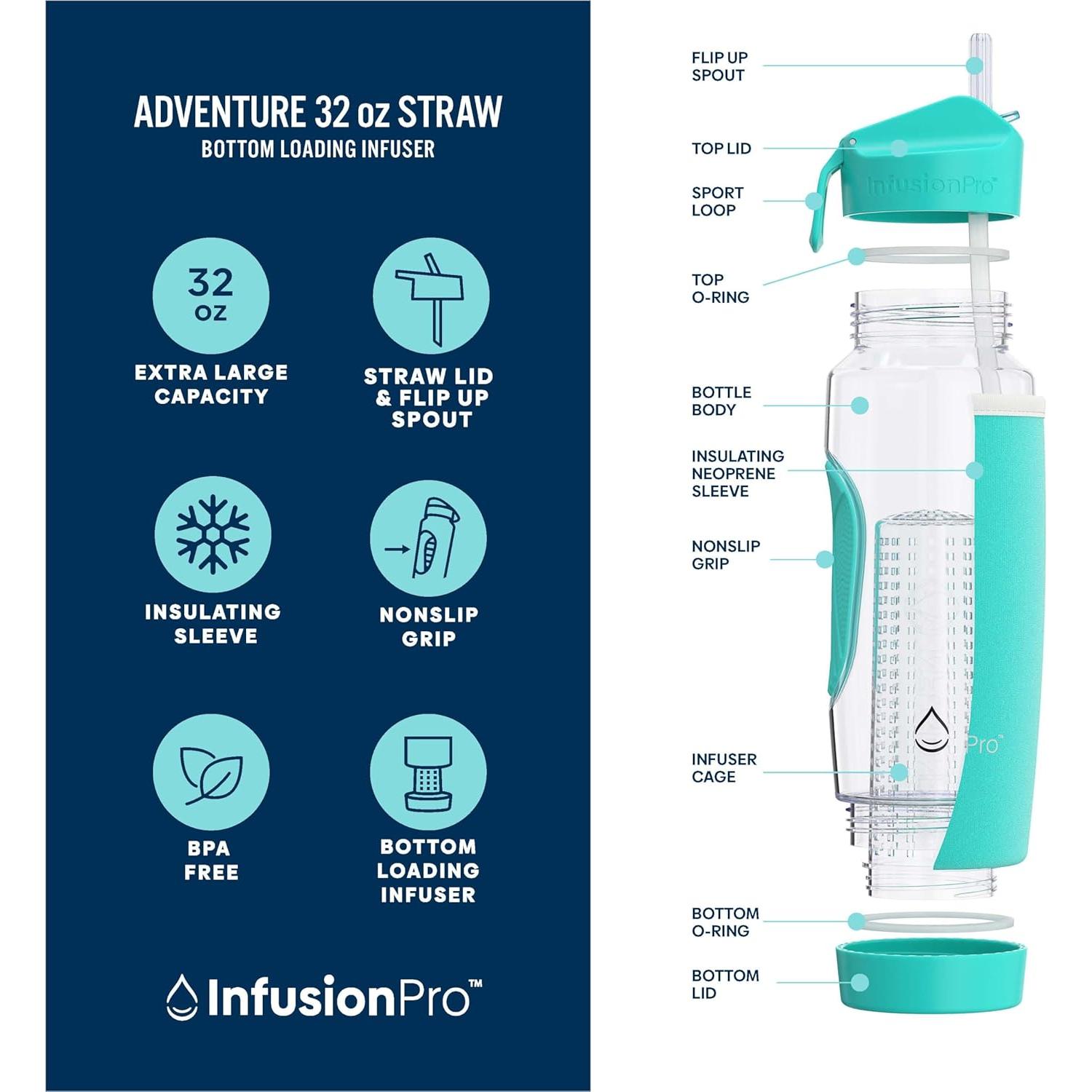 Infusion Pro 32 oz Fruit Infuser Water Bottle with Straw Lid : Insulated Sleeve : 50 Recipe Fruit Infusion eBook : Bottom Loading, Large Water Infuser for More Flavor : Unique Gift Idea
