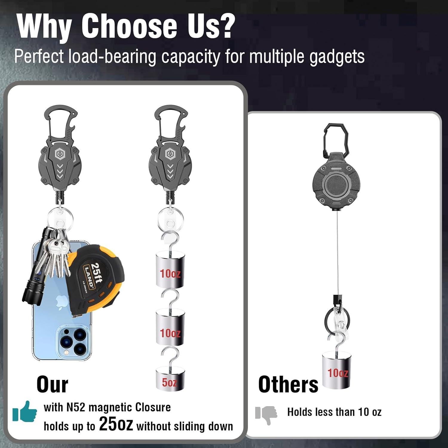 Llavero Retráctil Autonomier 31" Negro, Portatarjetas Táctico