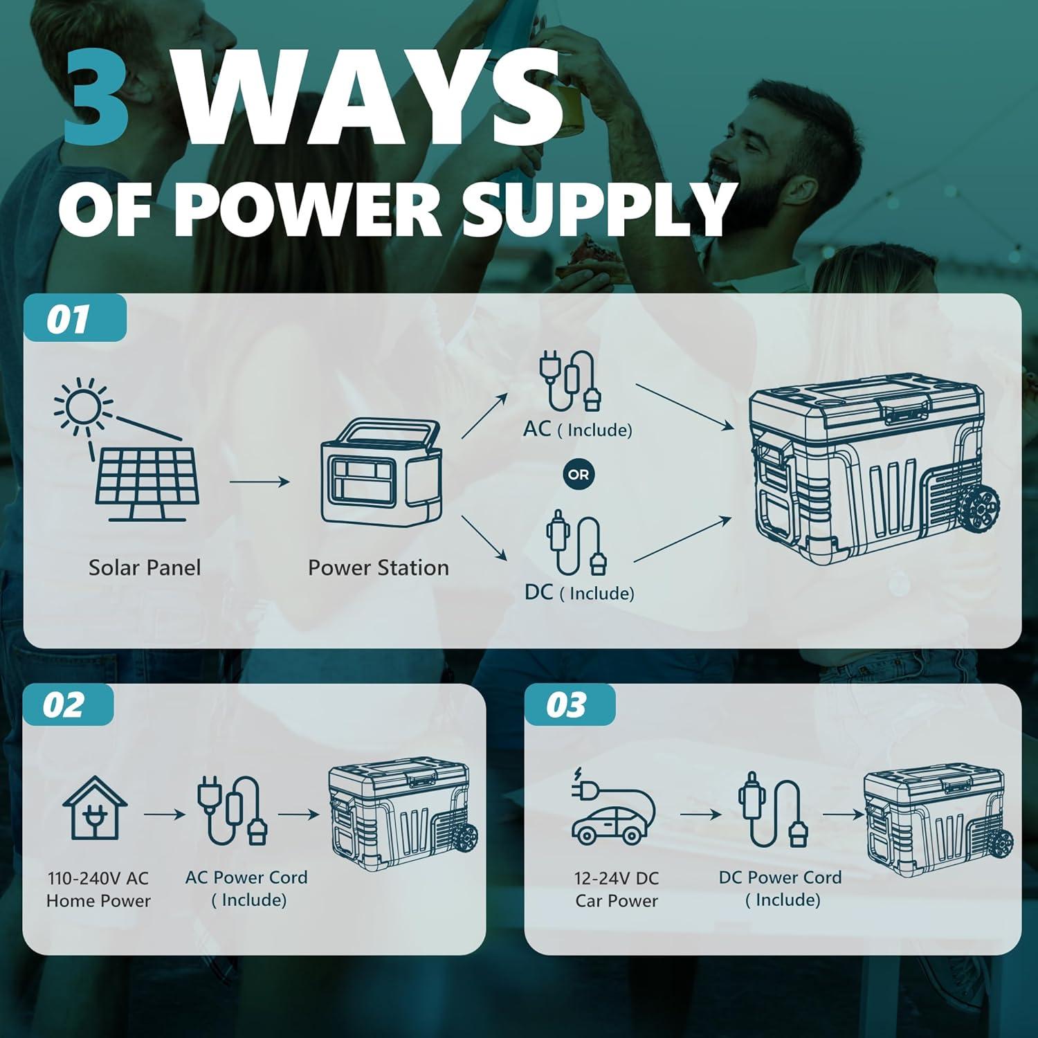 Refrigerador Portátil EUHOMY 35QT Doble Zona 12V/24V