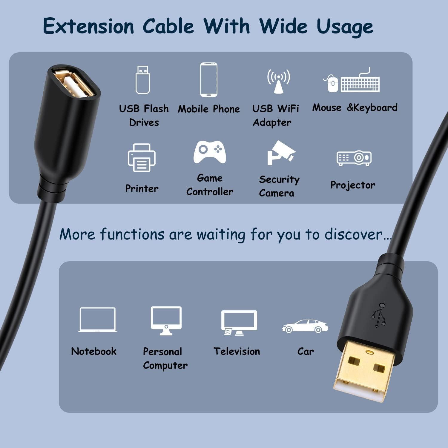 Cable de Extensión USB 2.0 Costyle 2m Macho a Hembra Negro