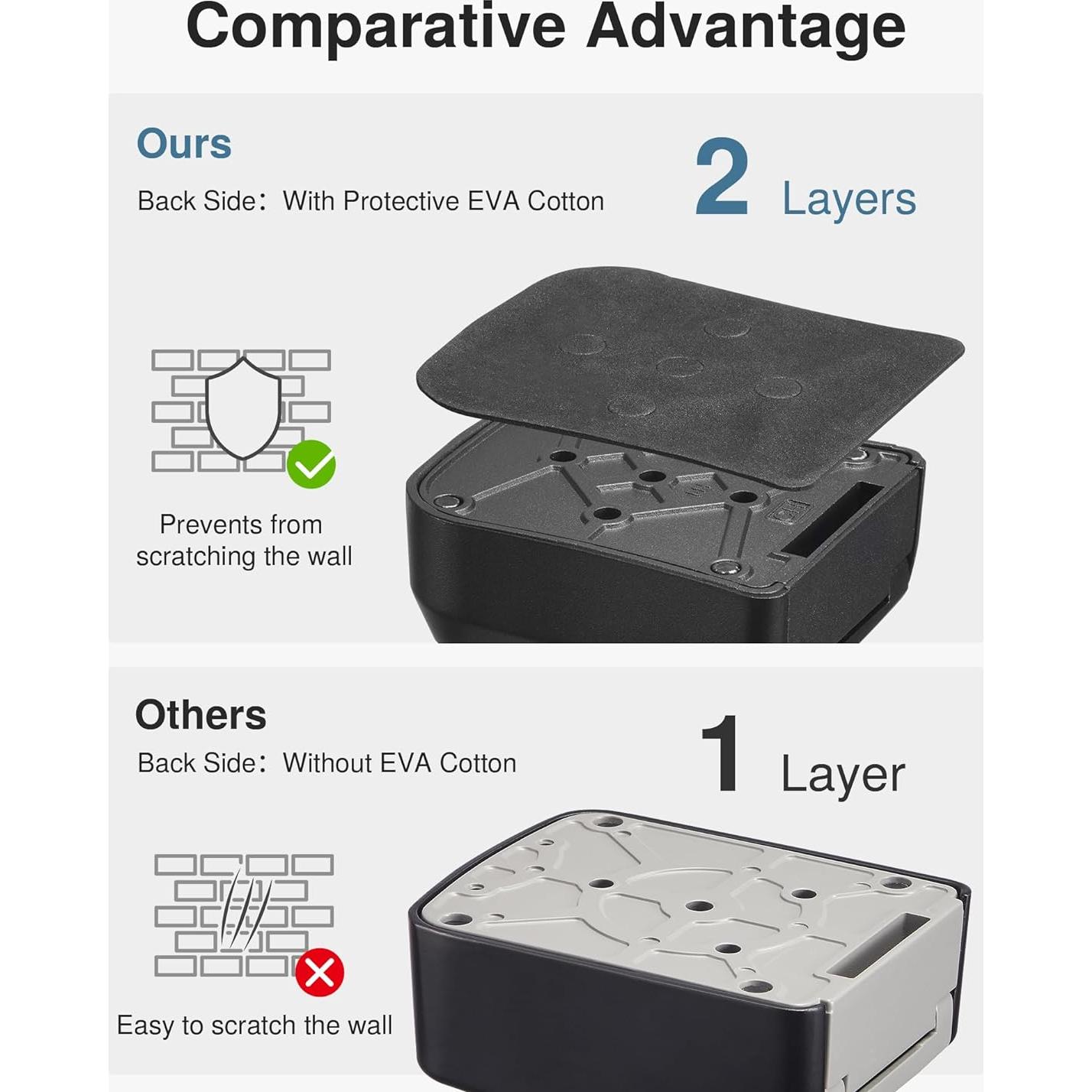 Caja de Llave Montada en la Pared Puroma Gris 4 Dígitos