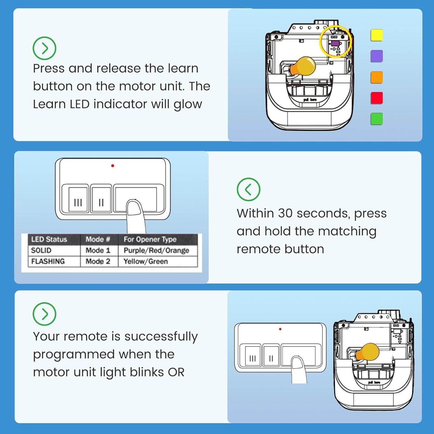 Teclado y Control Remoto 893LM Pevxou para Puerta de Garaje