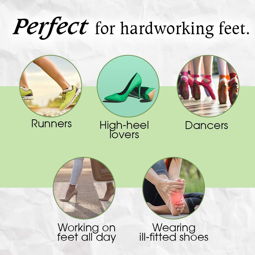 ProLinc Eliminador de Callos Naranja 118 ml - Suavizante Rápido