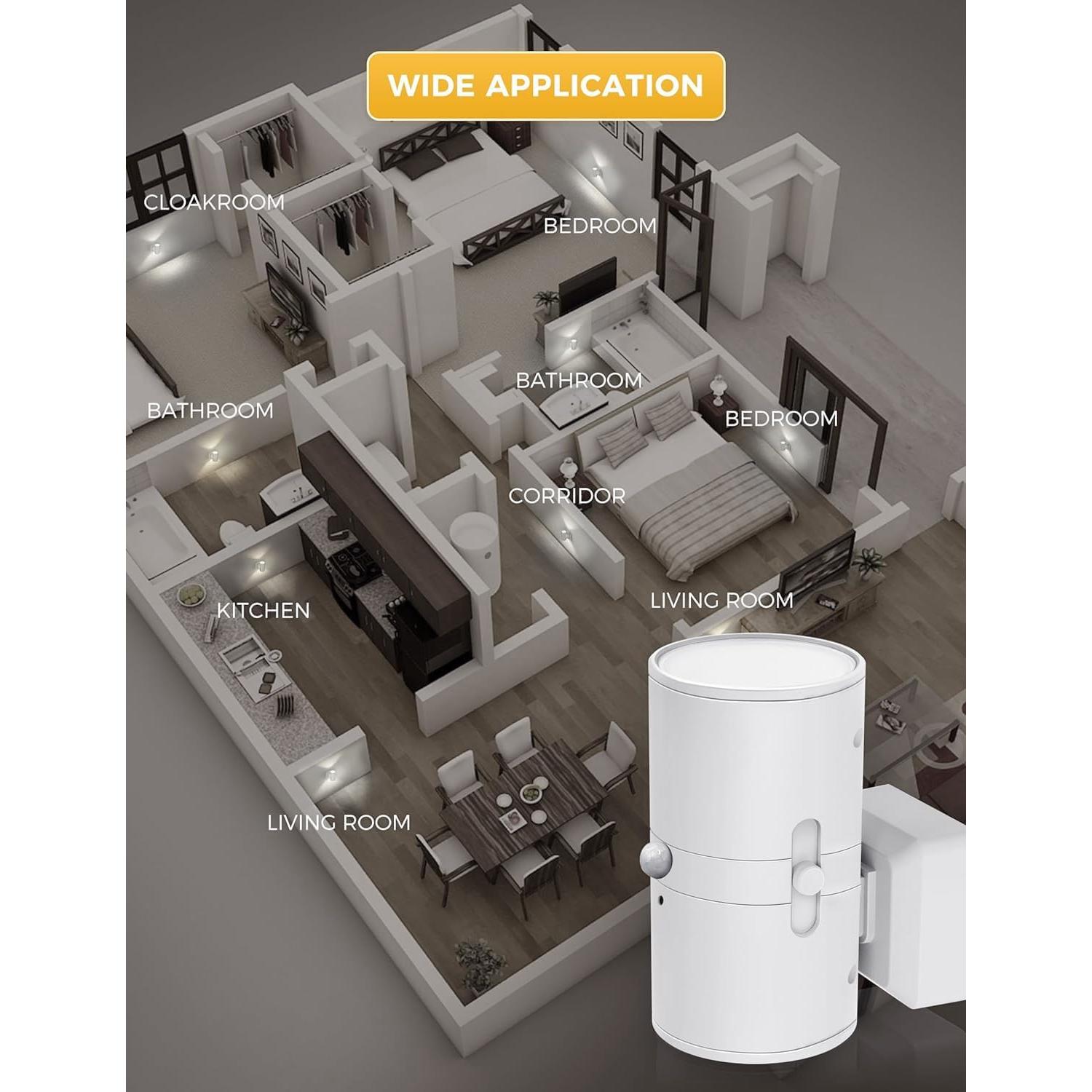 Luz Nocturna LED Regulable con Sensor de Movimiento LOHAS - 2 Piezas