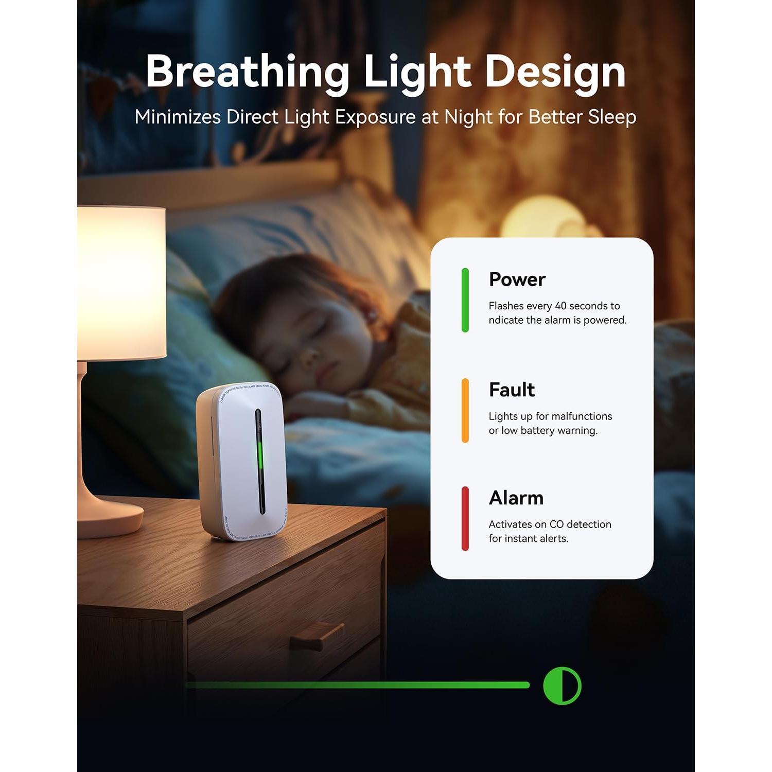 Detector de Monóxido de Carbono SITERWELL con Batería de 10 Años