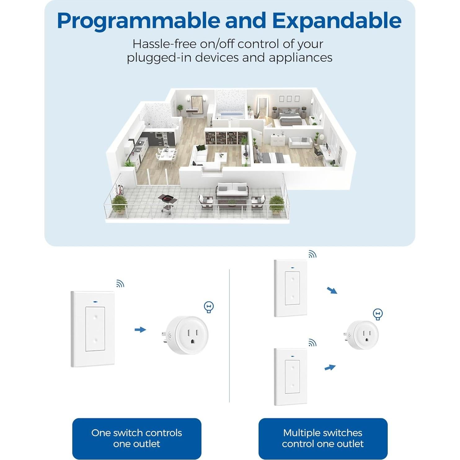 Toma de Corriente Inalámbrica WILAWELS con Control Remoto 30m