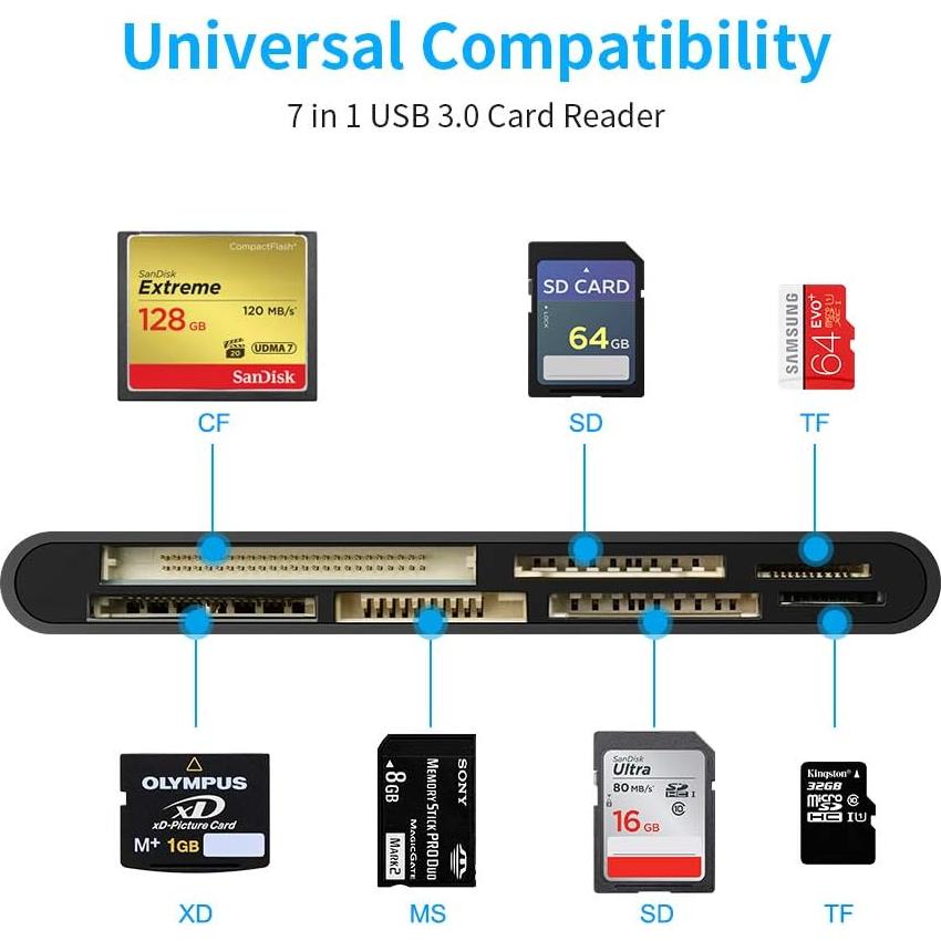 Lector de Tarjetas 7 en 1 Rocketek USB 3.0 5Gbps para SD CF