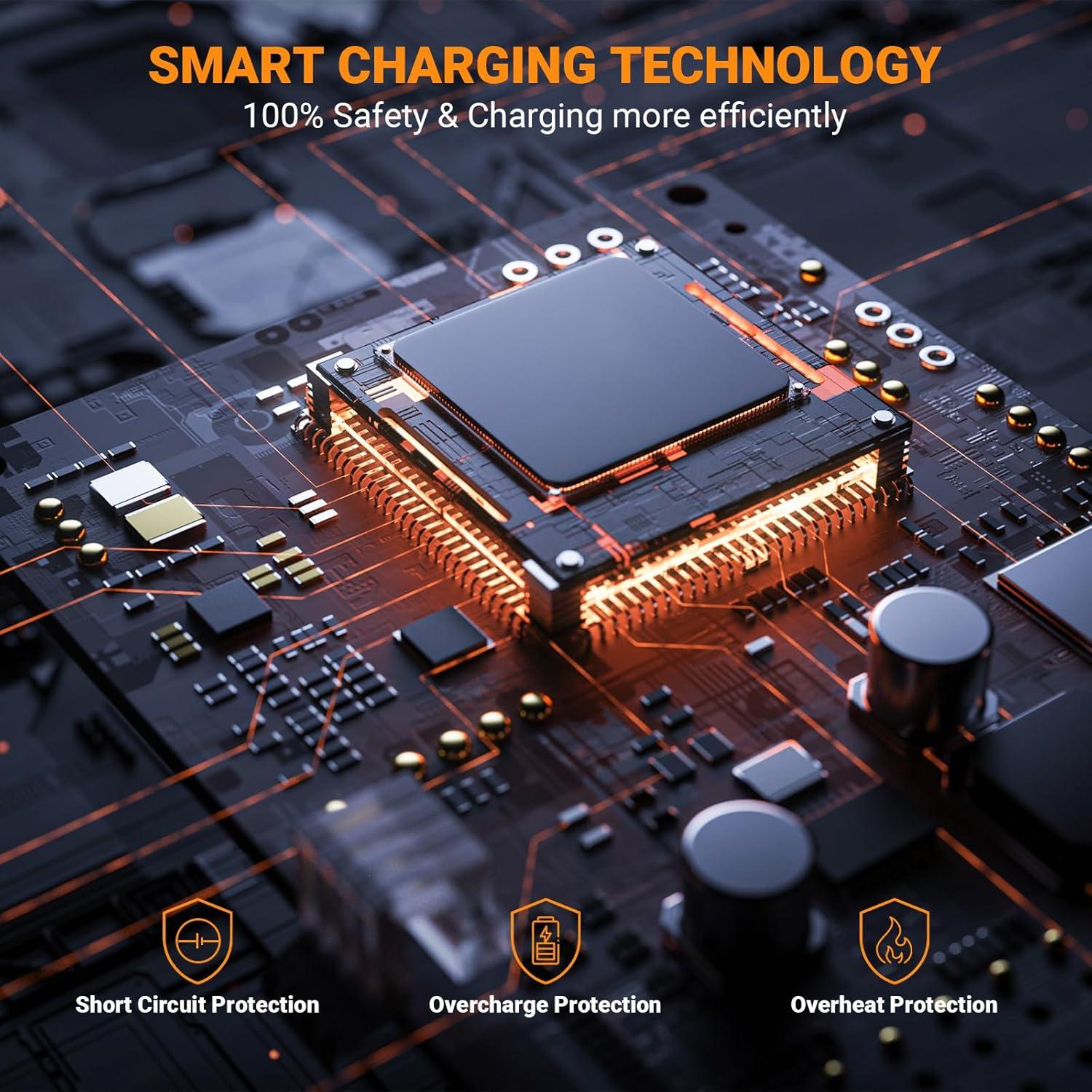 Cargador Solar Portátil Mesuvida 30W USB C y A Plegable