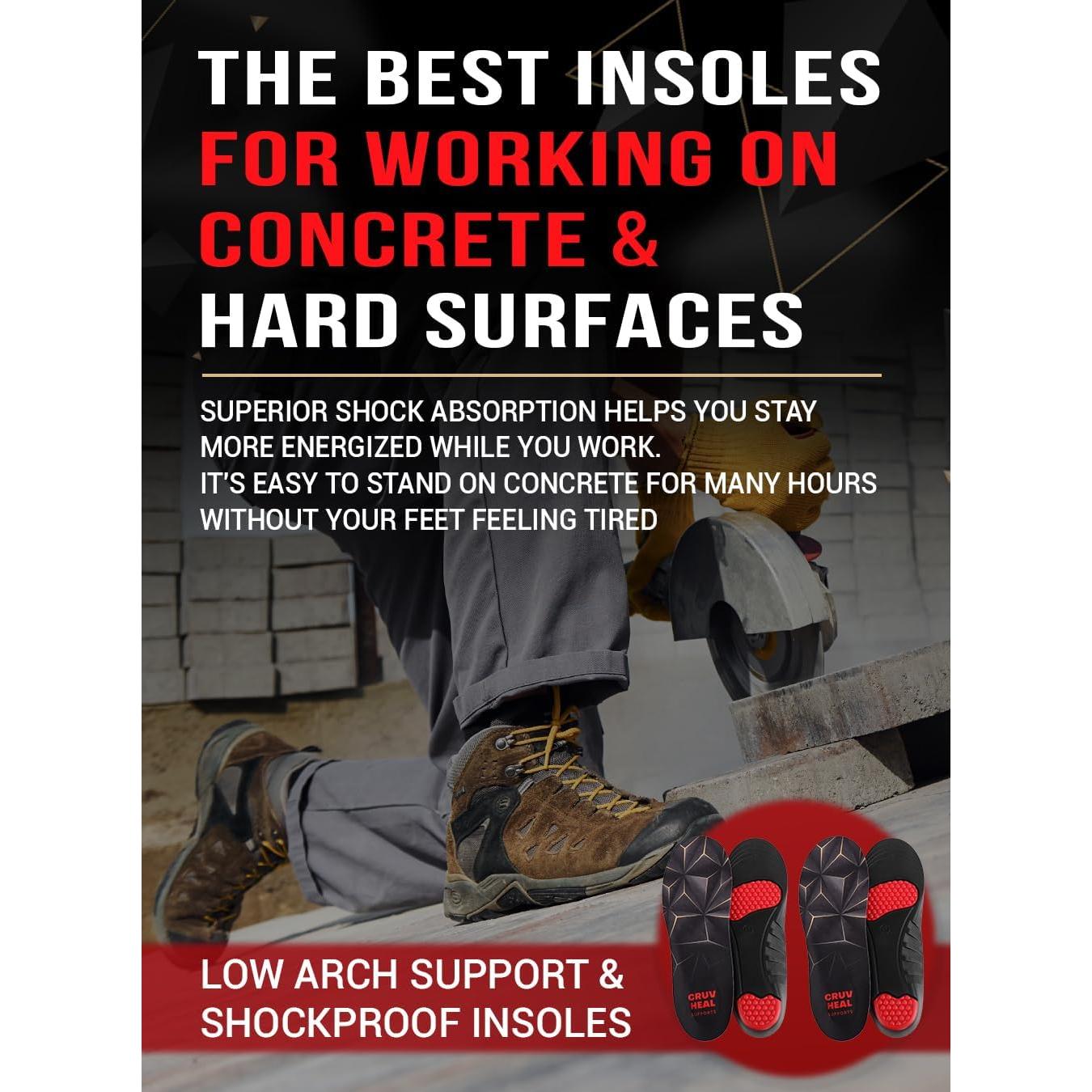 2 Pares de Plantillas Comfort Pro CRUVHEAL - Alivio Dolor Pies