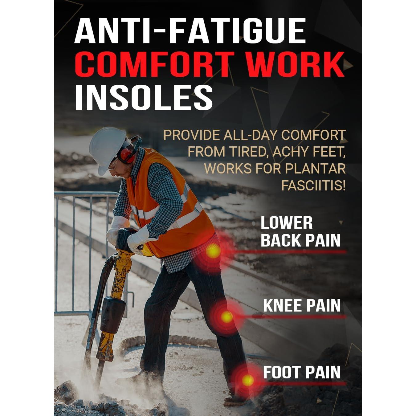 2 Pares de Plantillas Comfort Pro CRUVHEAL - Alivio Dolor Pies