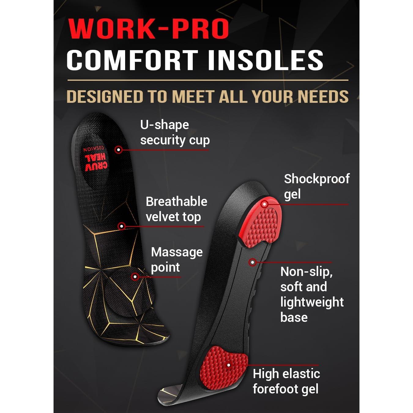 2 Pares de Plantillas Comfort Pro CRUVHEAL - Alivio Dolor Pies