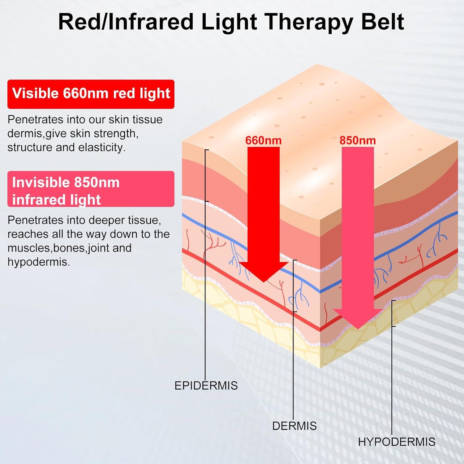 Cinturón Masajeador Inalámbrico Zupora Luz Roja 3 en 1
