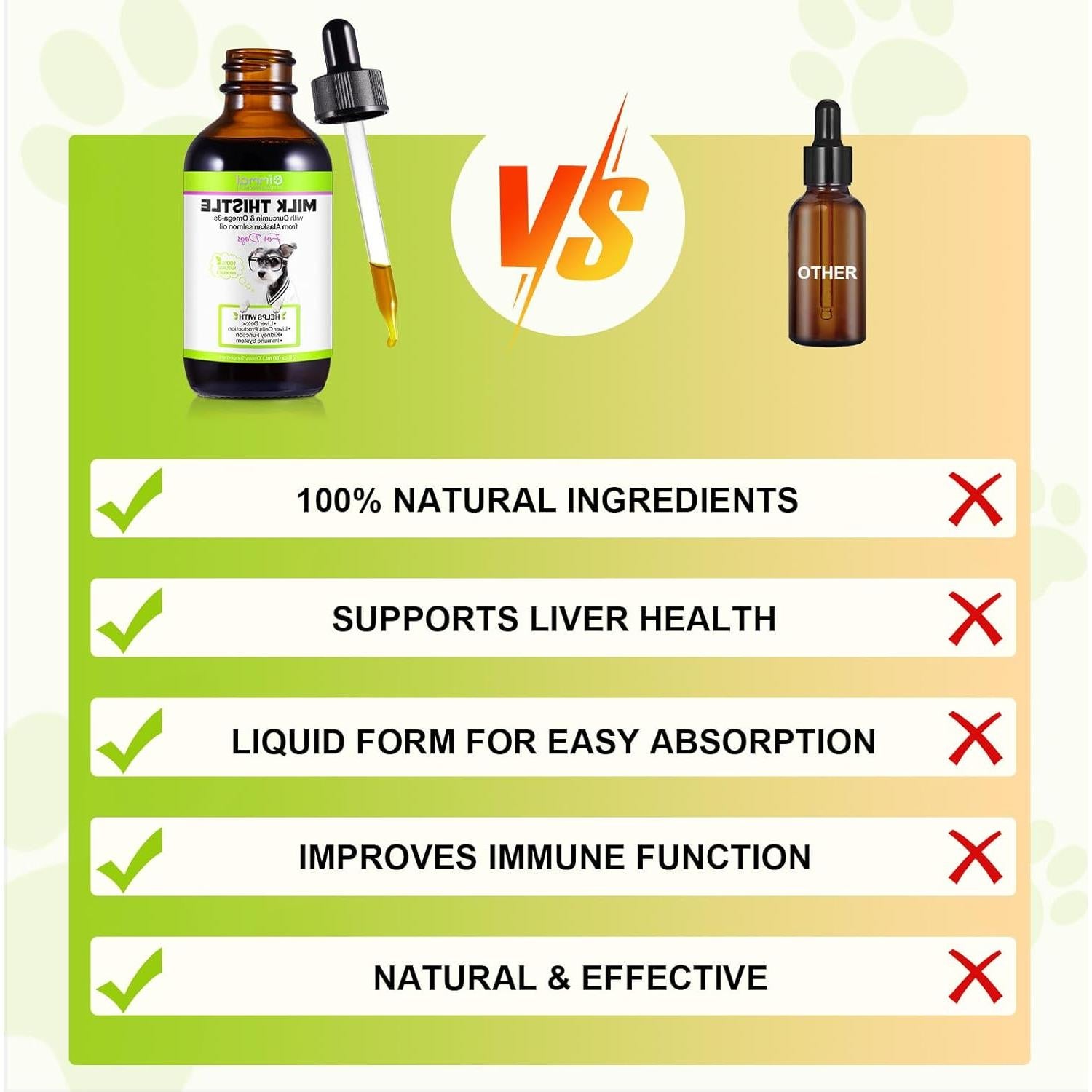 Cardo Mariano para Perros BOTAI 59.15 ml Soporte Hepático