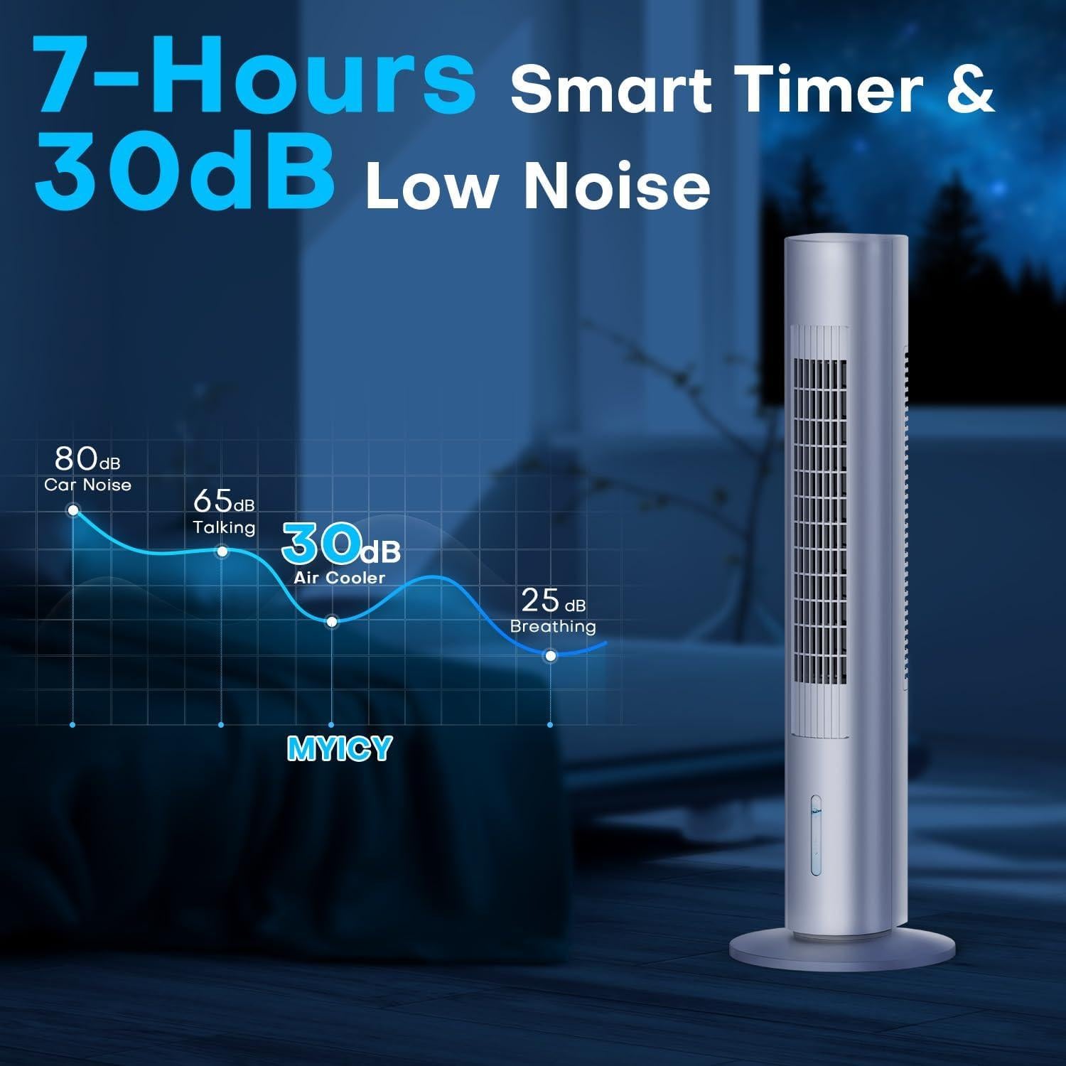 Enfriador de Aire Evaporativo MYICY TS03Y 3 en 1 35" 300 CFM