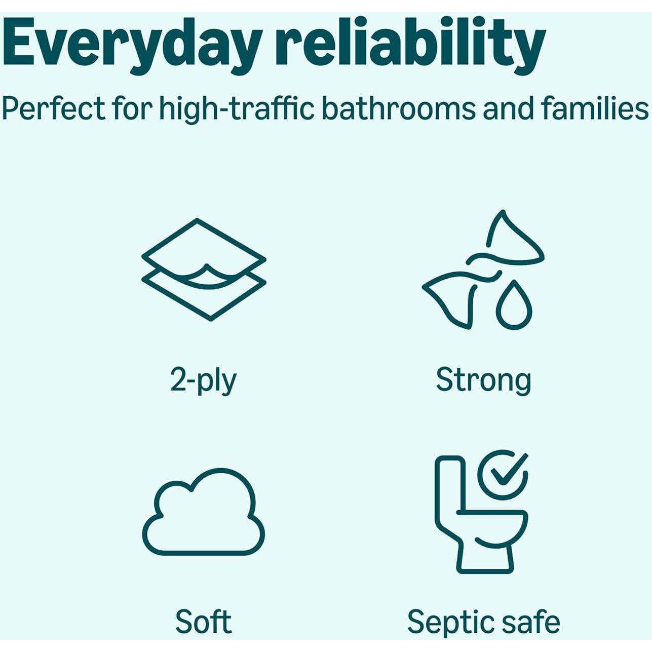 Papel Higiénico Suave Amazon Basics 2 Capas 6 Rollos 2100 Hojas