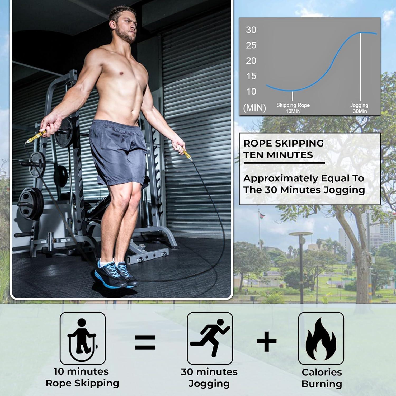 Cuerda para Saltar Buddy Lee Aero Speed 2.0 Ajustable 2.82m