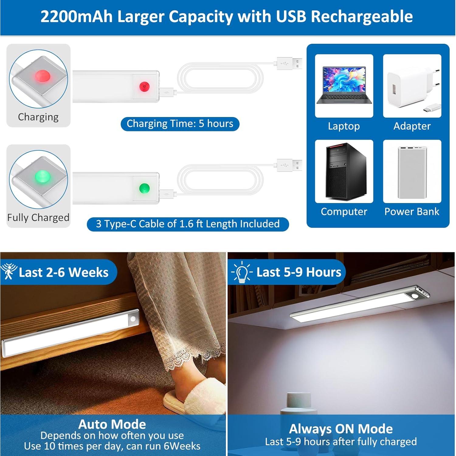 Iluminación LED con Sensor de Movimiento YLXS 40.4 cm 3 Piezas