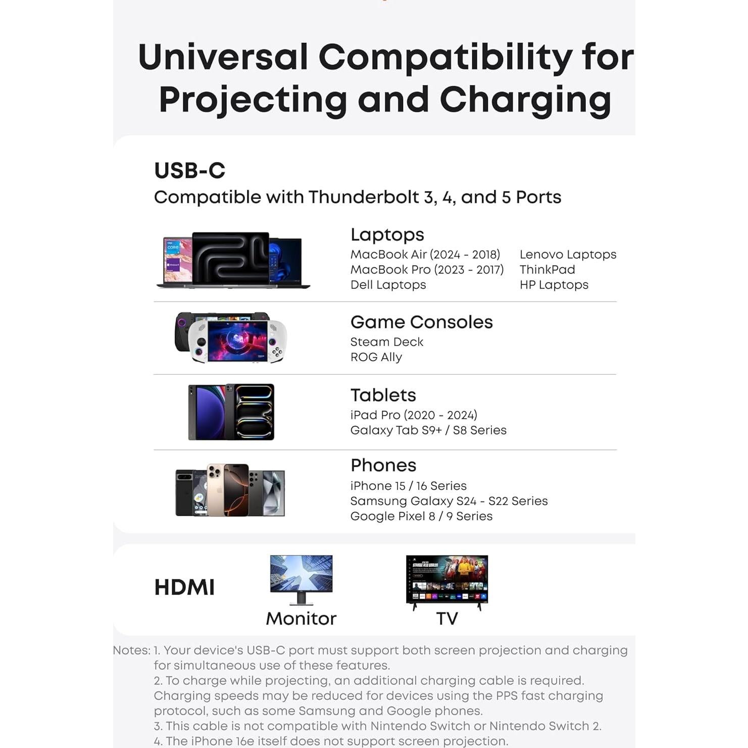 Adaptador USB-C a HDMI Anker Nano 0.91m 4K 140W Carga Rápida