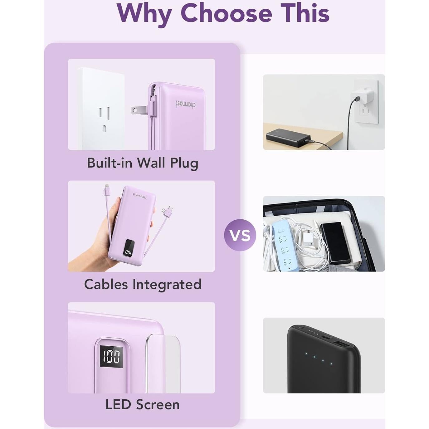 Cargador Portátil Charmast 10000mAh con Cables Integrados