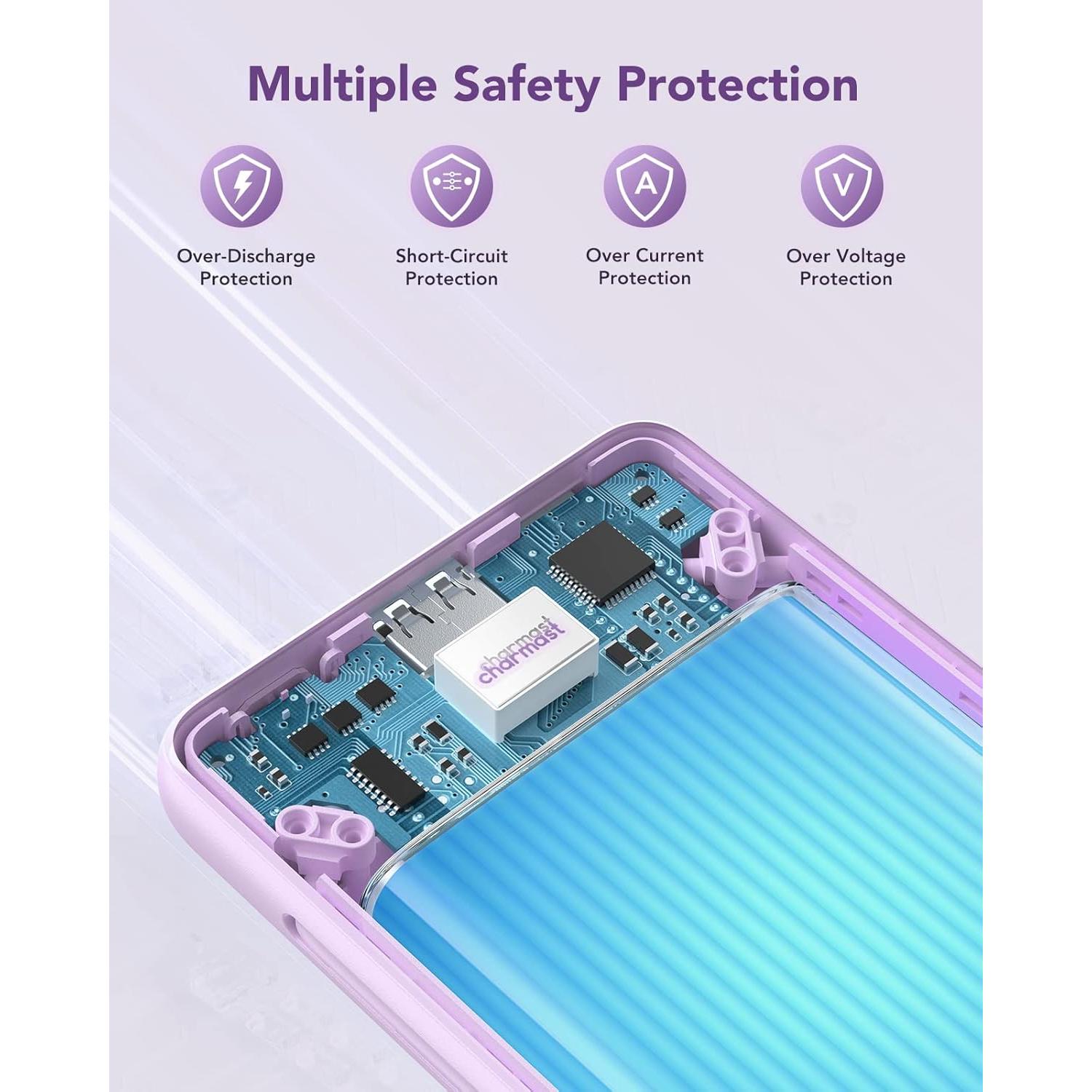 Cargador Portátil Charmast 10000mAh con Cables Integrados