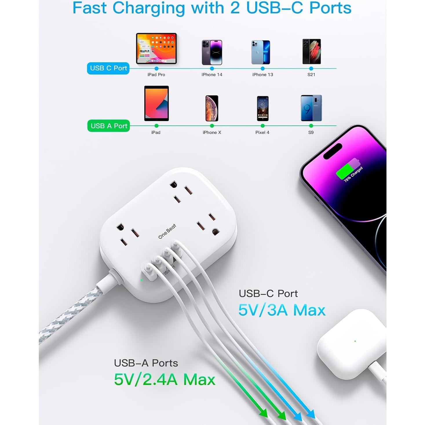 Regleta de Viaje One Beat 1 pie con 4 Puertos USB C y A