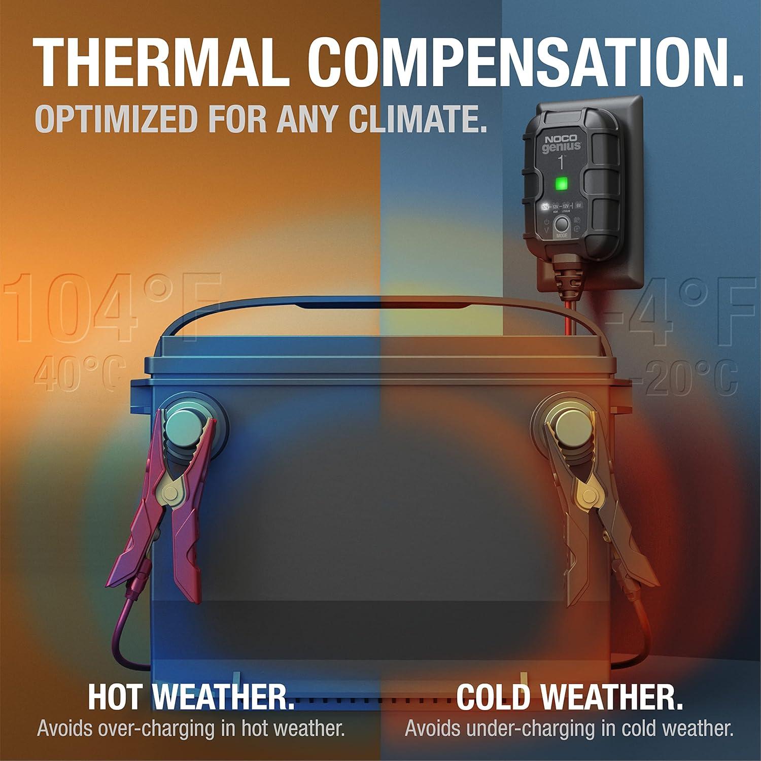 Cargador de Batería NOCO GENIUS1 1A 6V/12V para Vehículos