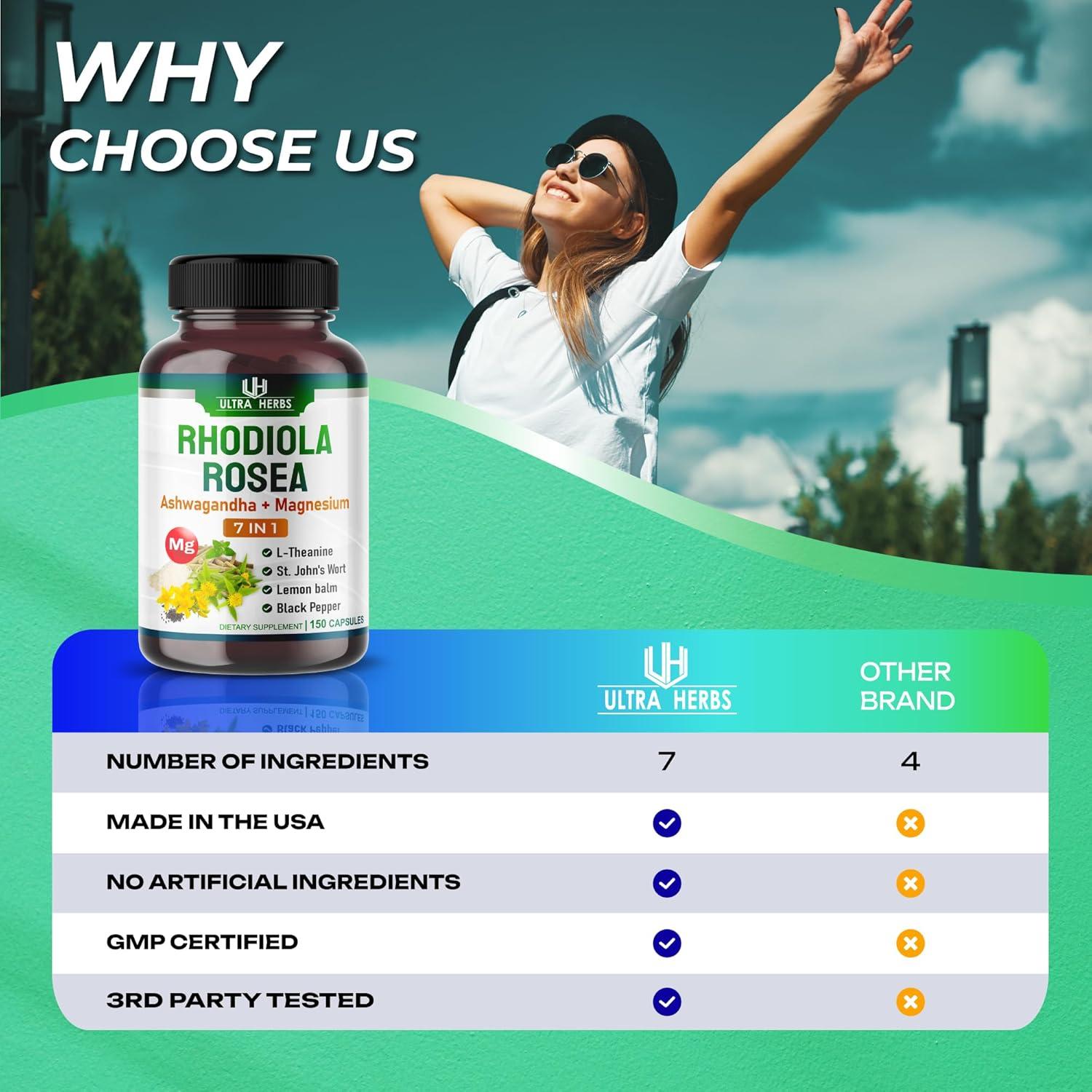 Suplemento Rhodiola Rosea Ultra Herbs 150 cápsulas 7-en-1