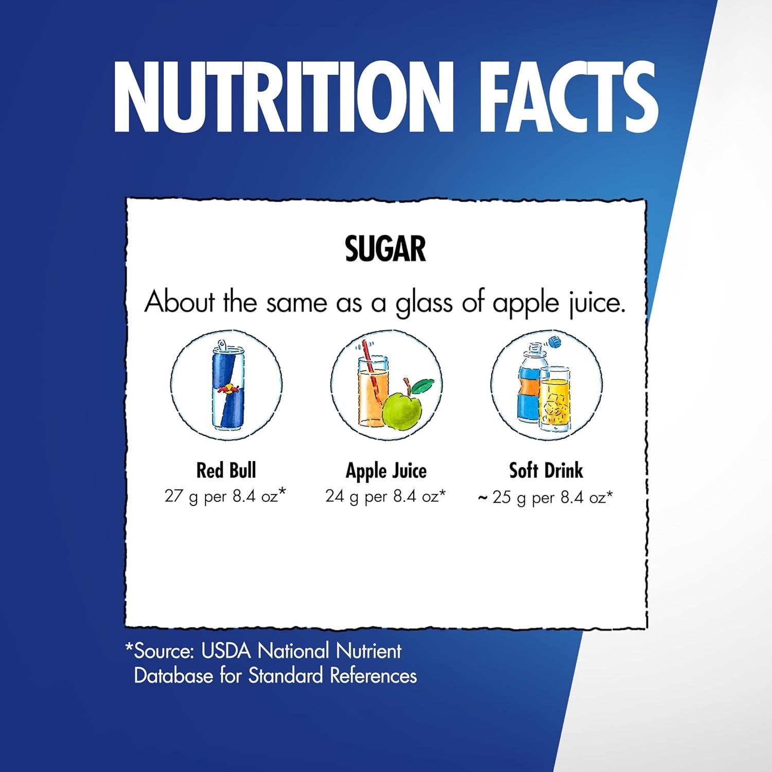 Red Bull Edición Azul Bebida Energética Arándano 4 Latas 8.4 oz