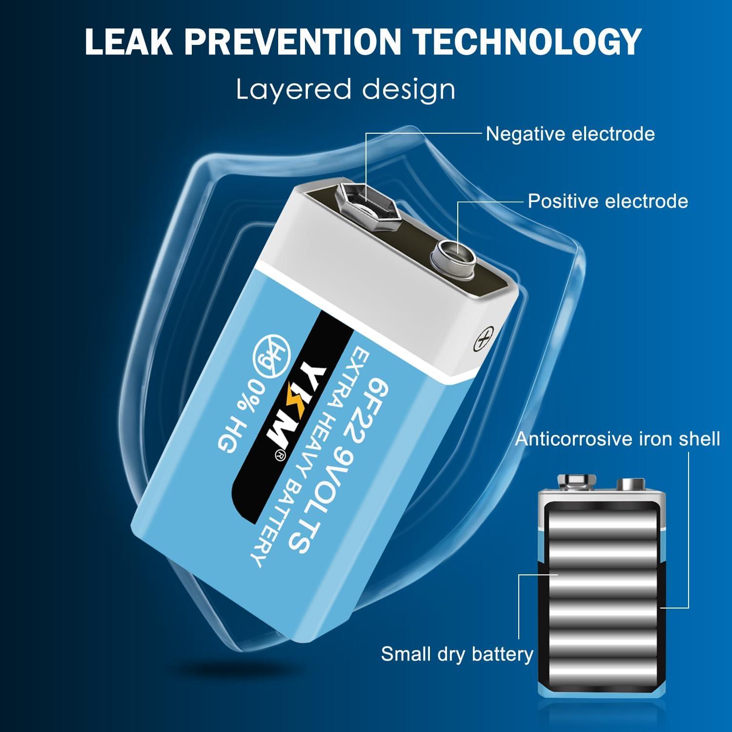 Baterías 9V YKM Carbono Zinc para Detector de Humo - Paquete de 2