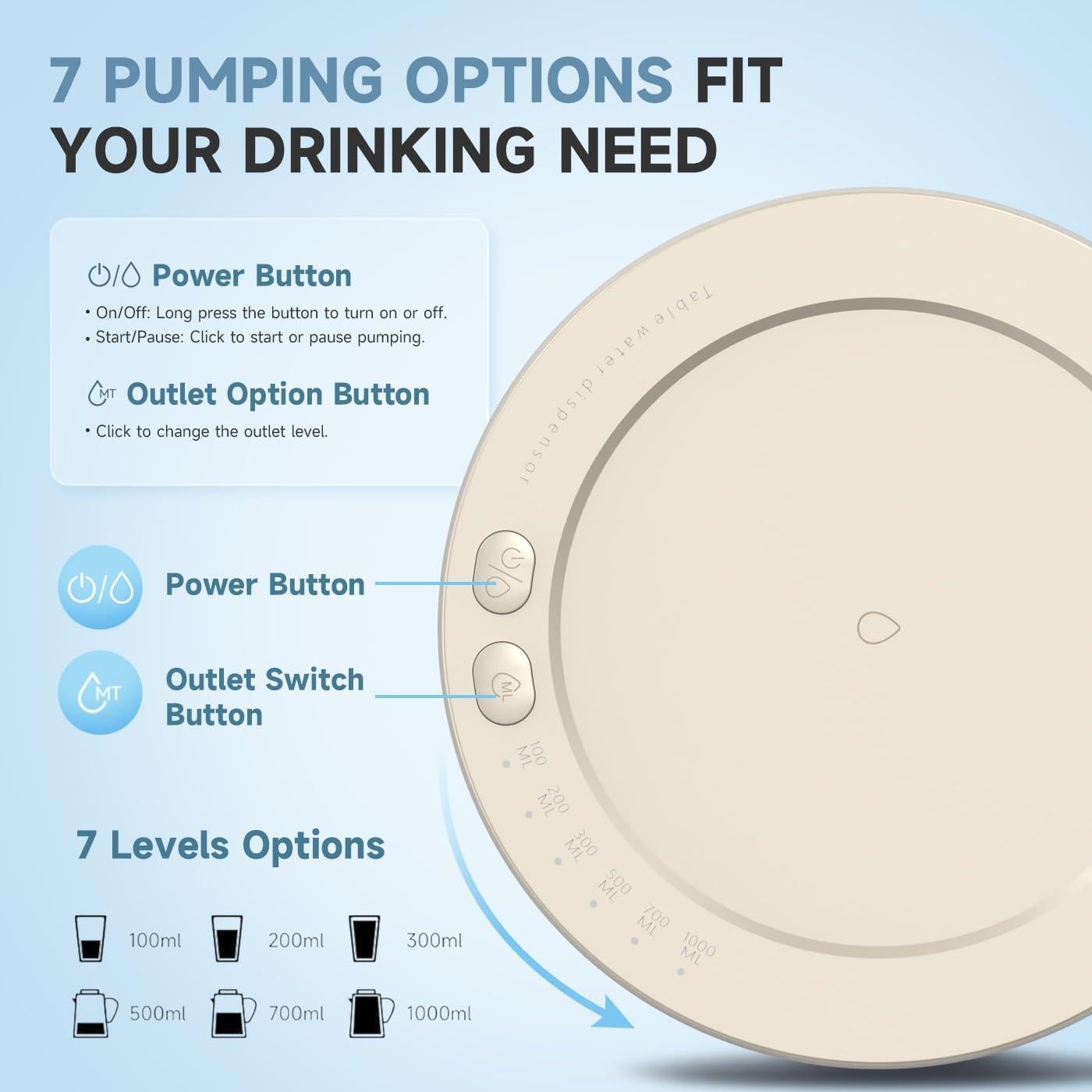 Dispensador de Agua Eléctrico Mottinhill 5 Galones Beige