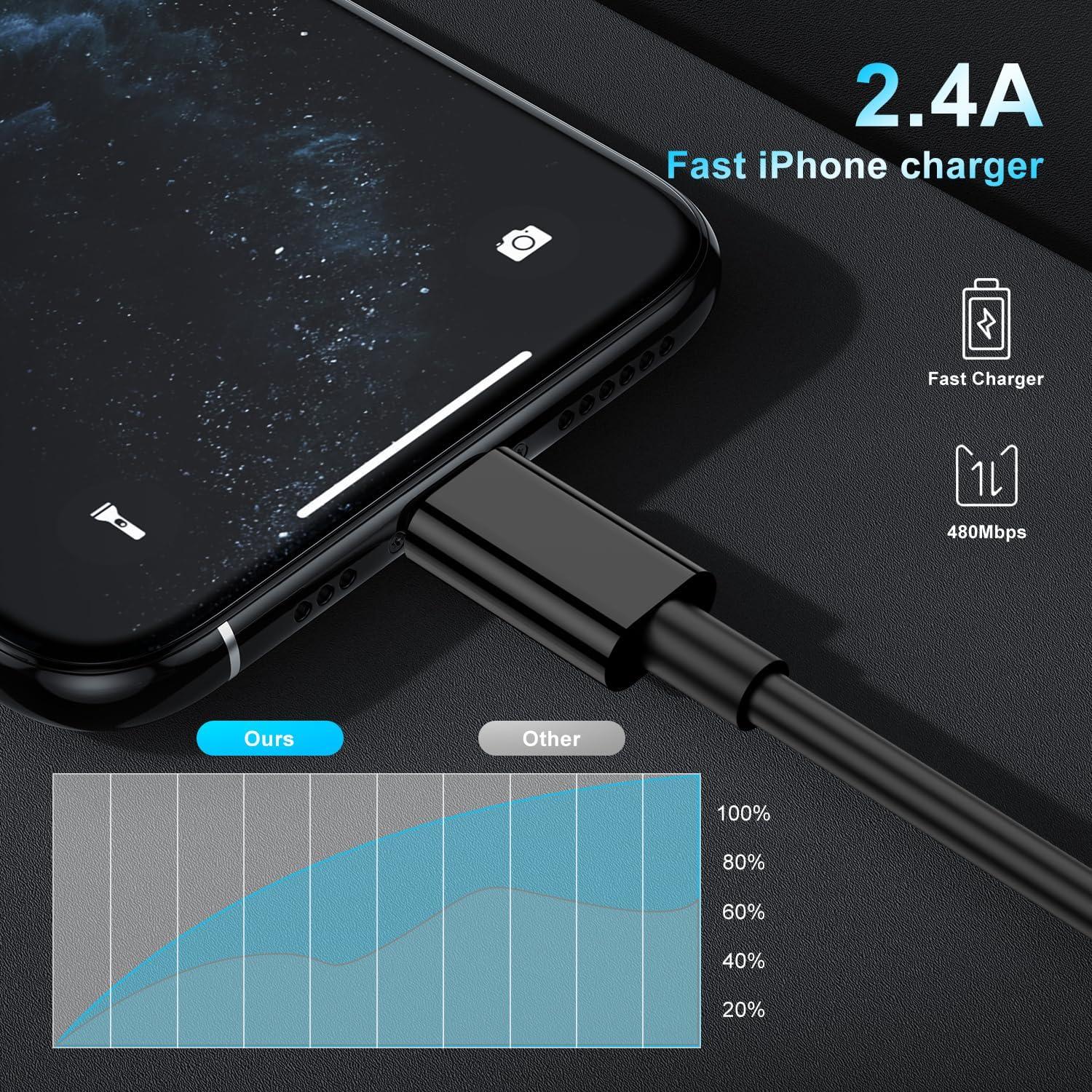 Cargador de coche USB Kitminun con 2 puertos y cables Lightning